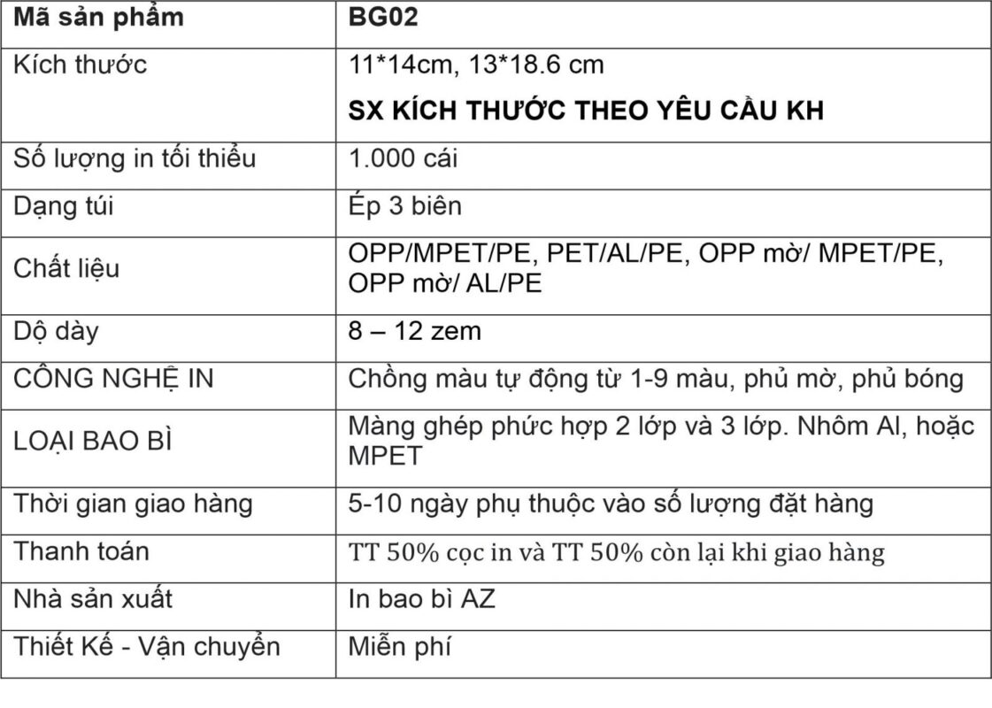 BAO BÌ THUỐC THÚ Y, NÔNG NGHIỆP, THỦY SẢN 18 bao bi thuoc thu y nong nghiep thuy san