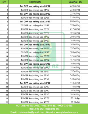 IN TÚI OPP ĐỰNG QUẦN ÁO 19 in tui opp dung quan ao