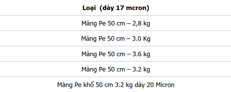 MÀNG PE QUẤN PALLET TRONG SUỐT 10 mang pe quan pallet trong suot
