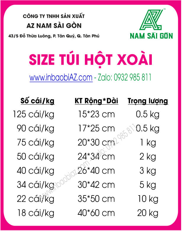 Túi Hột Xoài Thank You Giá Rẻ - In Ấn Tại Xưởng 20 Bảng thông số kích thước & quy cách chuẩn